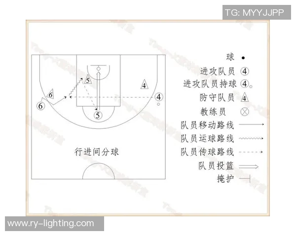 西安篮球队速度对比深度解析与战术影响探讨