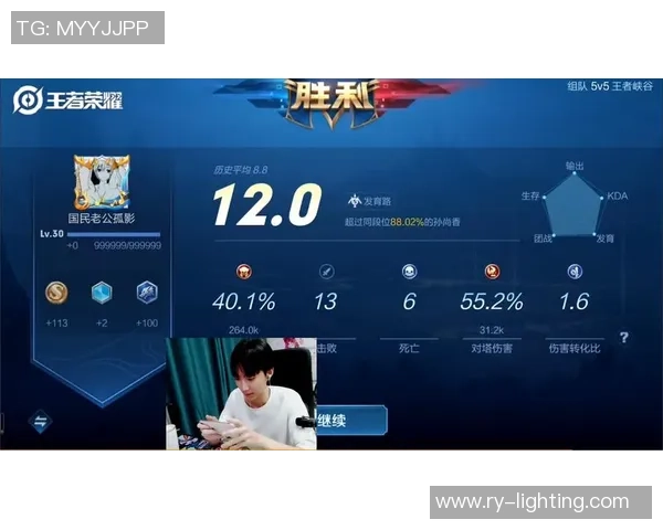 2026英雄联盟实力排名：V5创新高