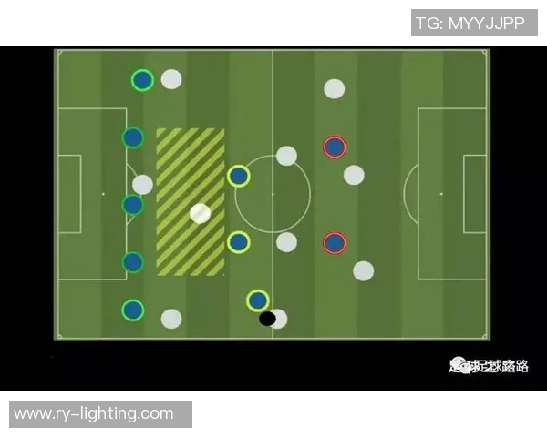 专业解读：西安足球队的盯防打法